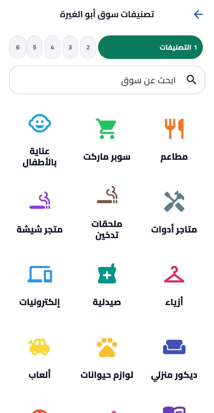 تصنيفات سوق أبو الغيرة