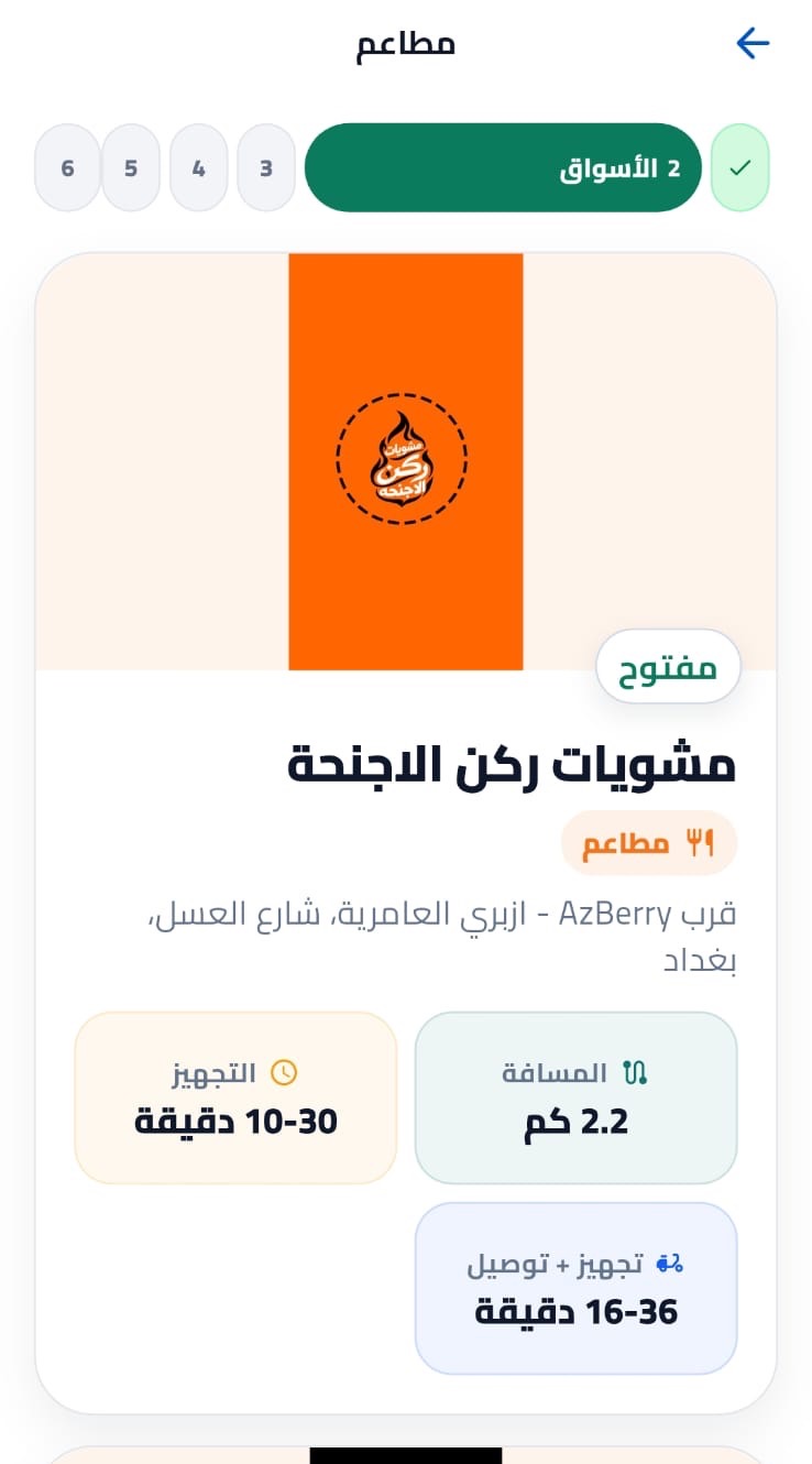 تفاصيل متجر في سوق أبو الغيرة